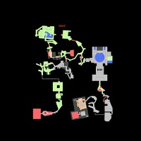 Chapter 4