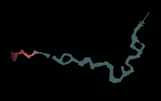 Barrier Core