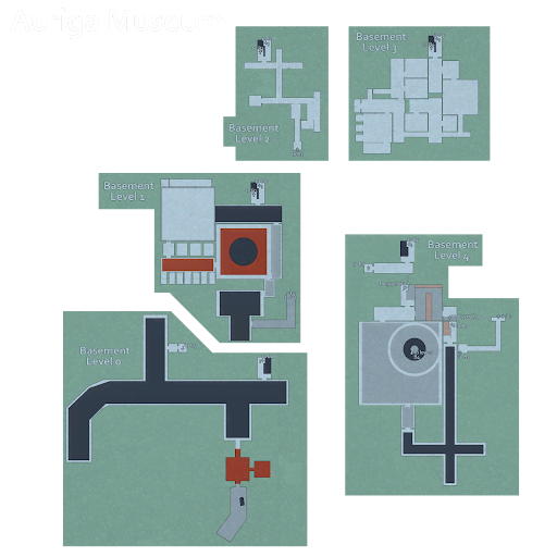 Auriga Museum
